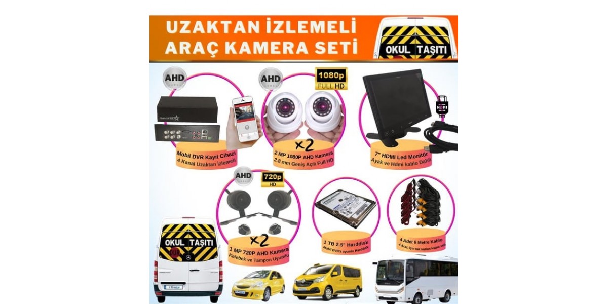 Araç Kamerası Alırken Nelere Dikkat Edilmeli?