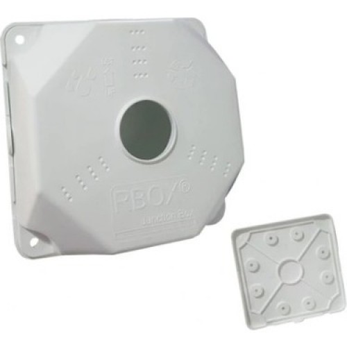 Rbox Buat Kamera Montaj Buatı icomrb-04